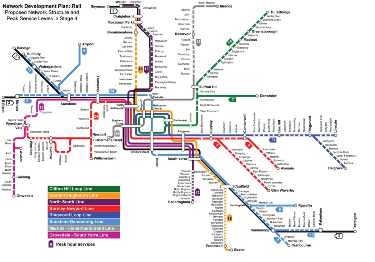 dəmir yolu vağzalı xəritə Melbourne