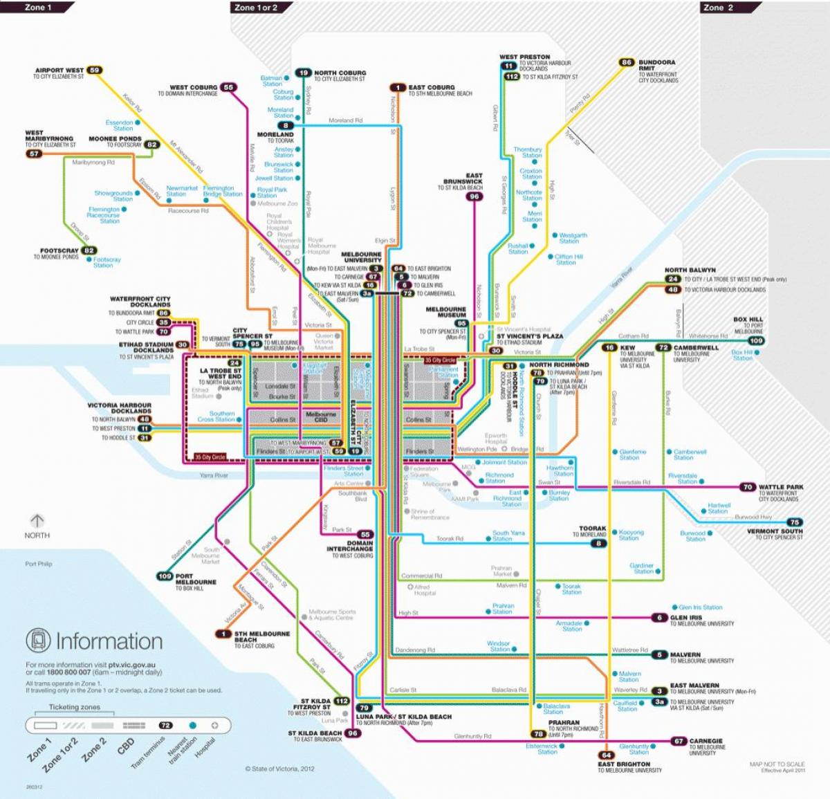 Melbourne tramvay marşrut xəritəsi