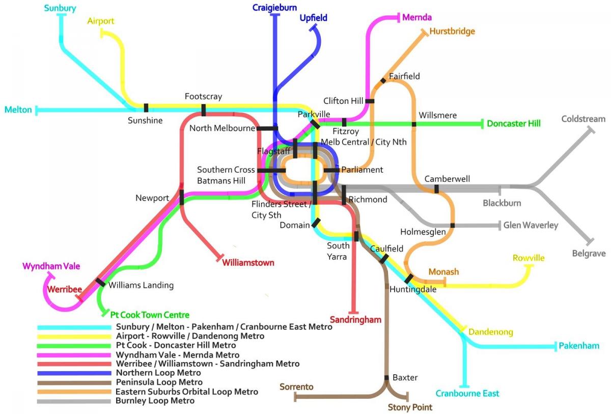 qatar metro kartında Melbourne
