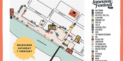 Kart Melbourne проездами.