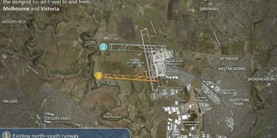 Kart hava limanının Melbourne